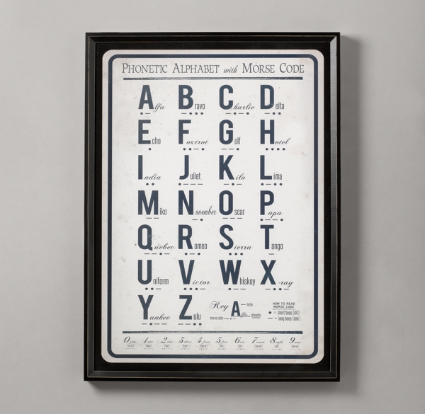 Morse Code Alphabet Art