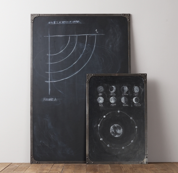 Industrial Rivet Chalkboard