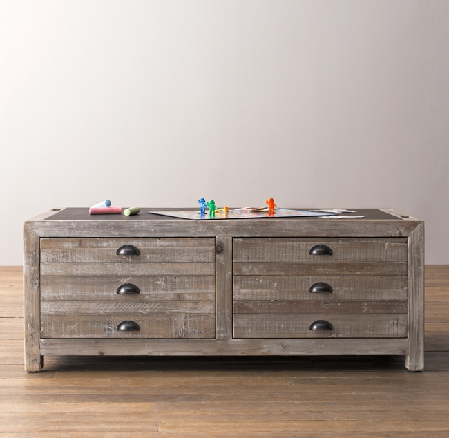 Weller Activity Table