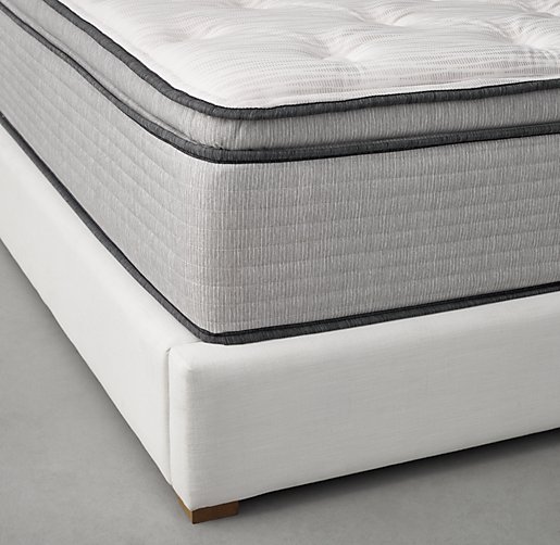 Simmons® Beautyrest® Plush Pillow-Top Mattress
