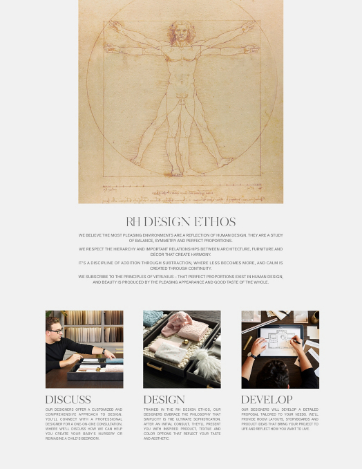 restoration hardware kids canada